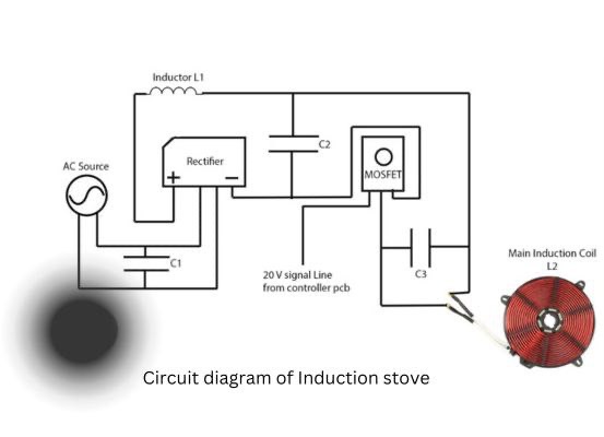 Induction stove circuit diagram